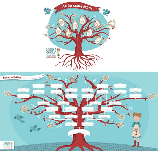 Borka - Az én családfám