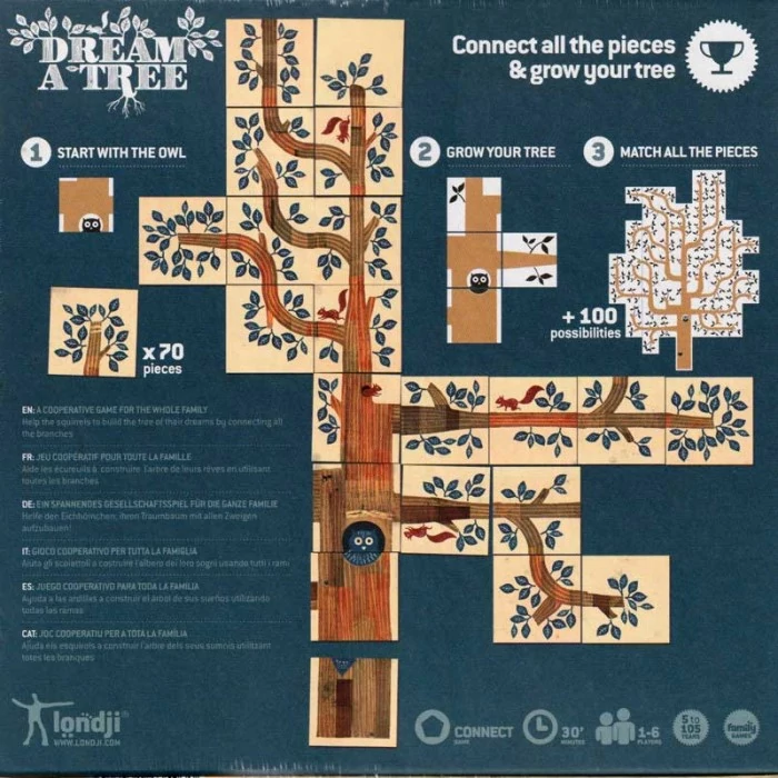Londji - Álmodj egy fát kooperációs társasjáték
