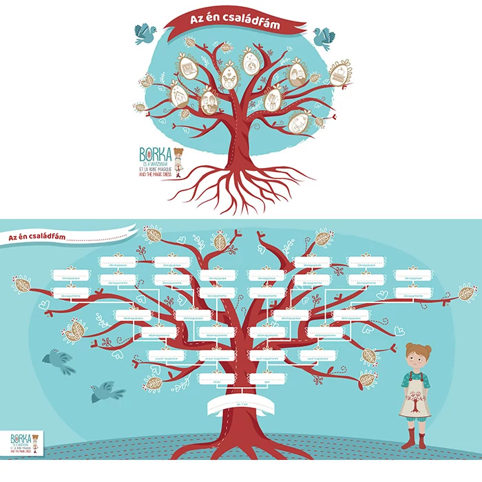 Borka - Az én családfám