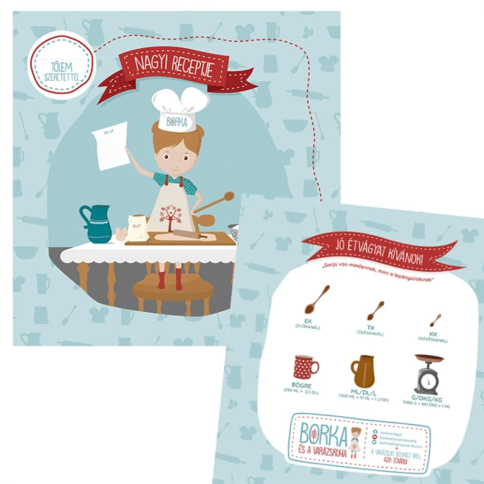 Borka - Receptlap